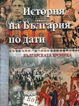 История на България по дати. Българската хроника